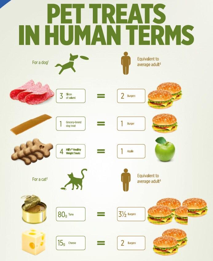 Našķu pielīdzināmais novērtējums